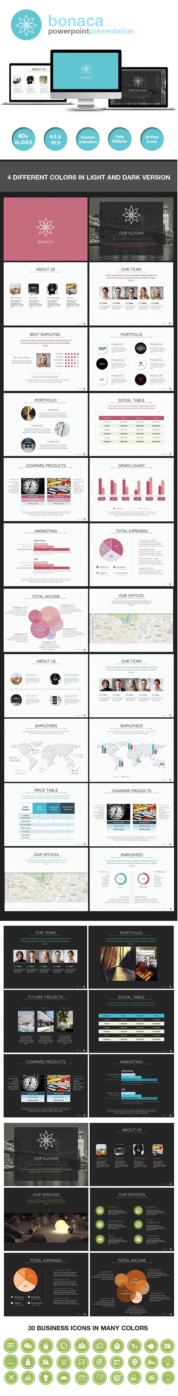 Bonaca Powerpoint Presentation - Business PowerPoint Templates
