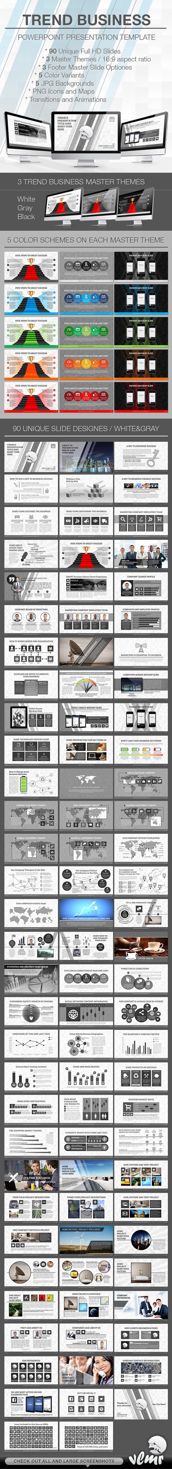 Trend Business PowerPoint Presentation Template - Creative PowerPoint Templates