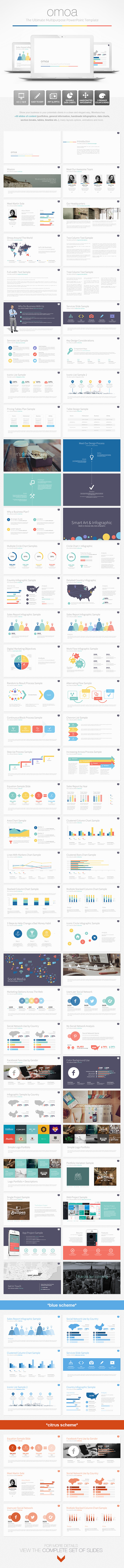 Omoa - Ultimate Multipurpose PowerPoint Template - PowerPoint Templates Presentation Templates