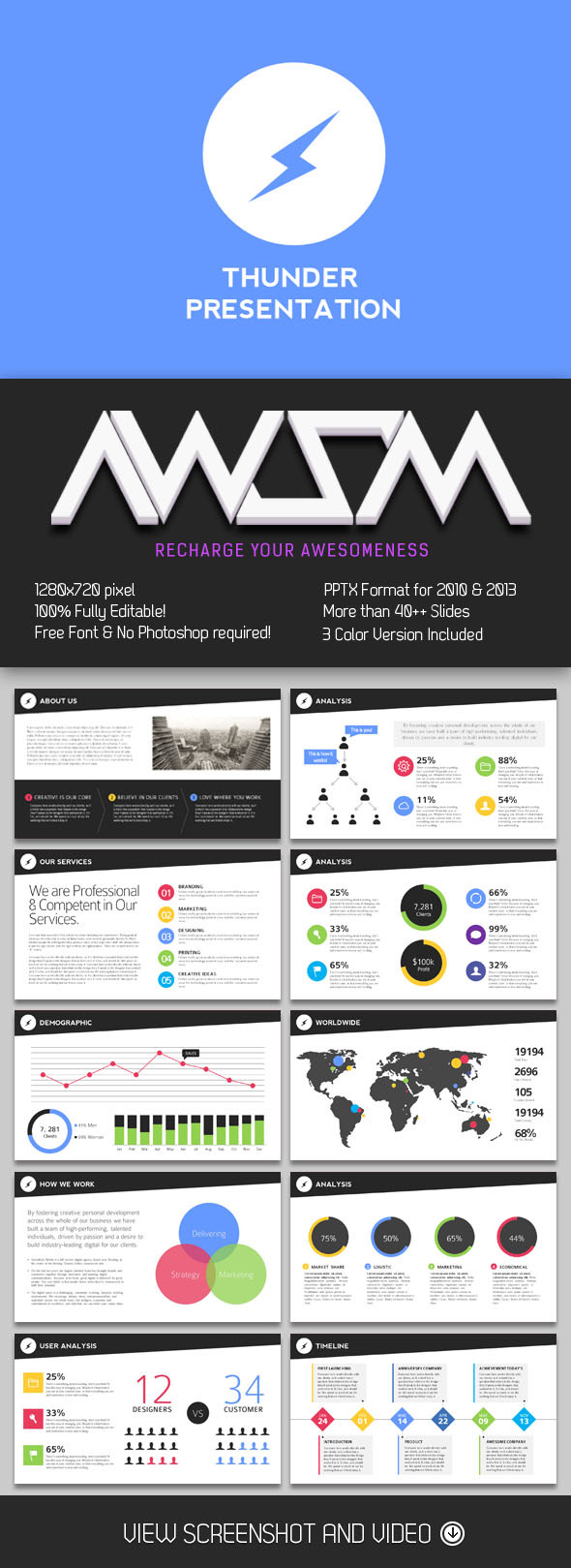 Thunder PowerPoint Presentation - Creative PowerPoint Templates