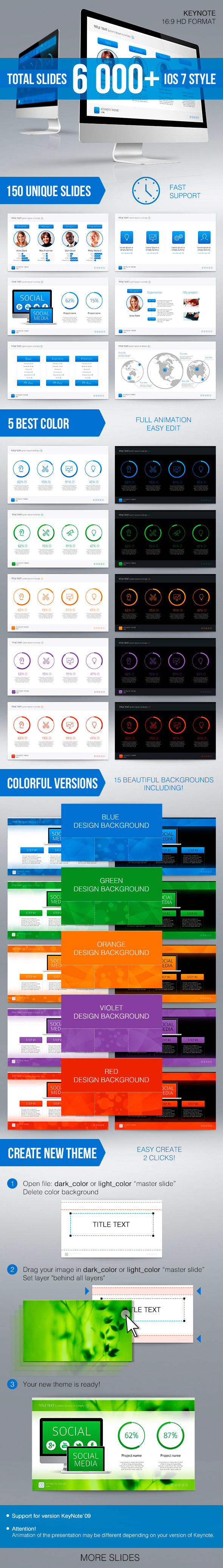 Seven - KeyNote - Business Keynote Templates