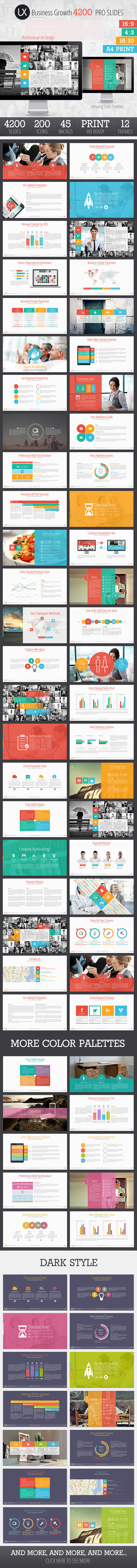 UX Design Presentation Template - Business PowerPoint Templates
