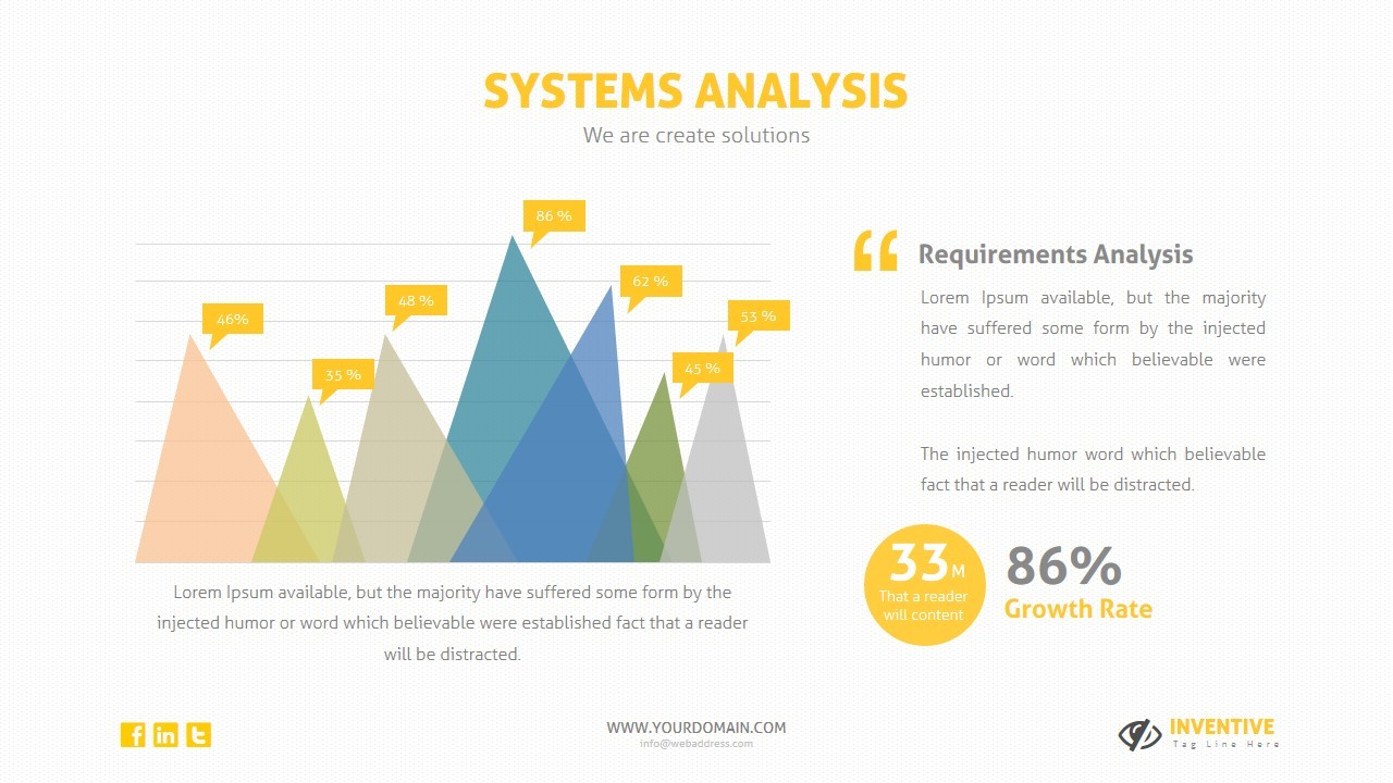 Inventive PowerPoint Presentation, Presentation Templates | GraphicRiver