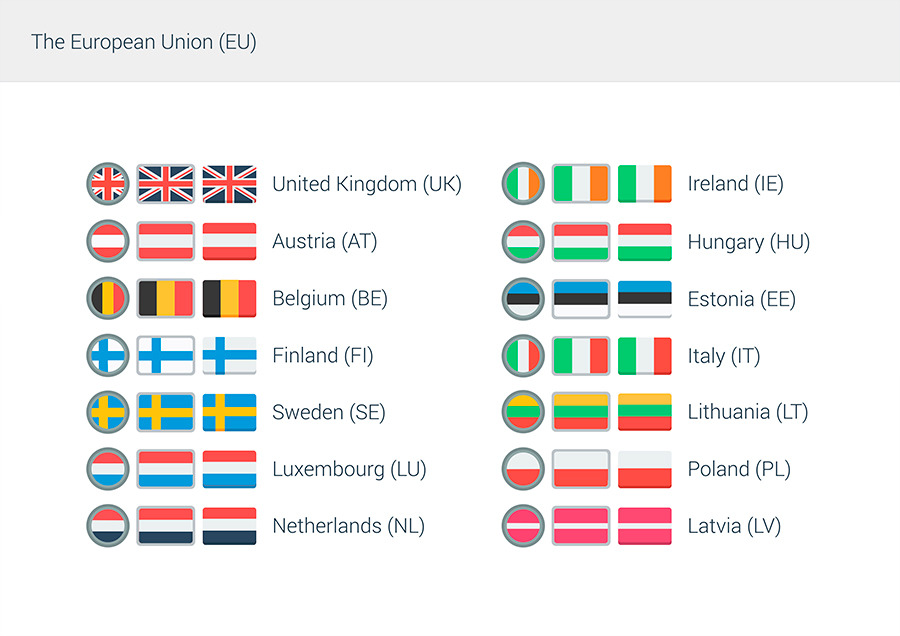 European Union map builder, Presentation Templates | GraphicRiver