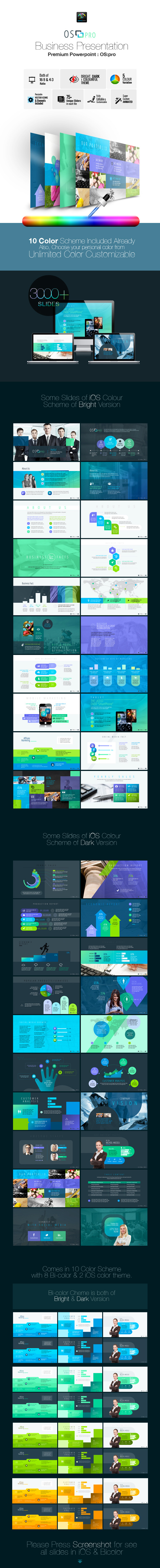 OS:Pro PowerPoint - Business PowerPoint Templates