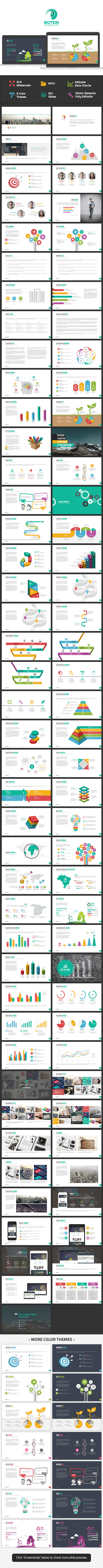 Botein Powerpoint Template - Business PowerPoint Templates