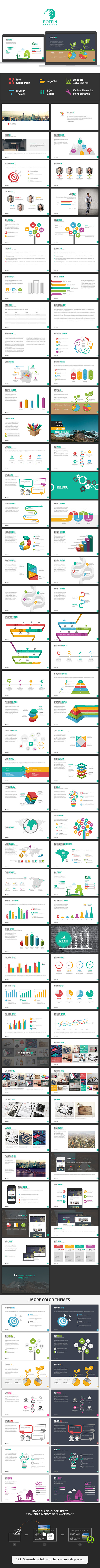 Botein Keynote Template - Business Keynote Templates