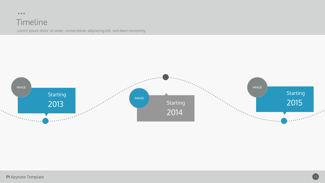 pi powerpoint