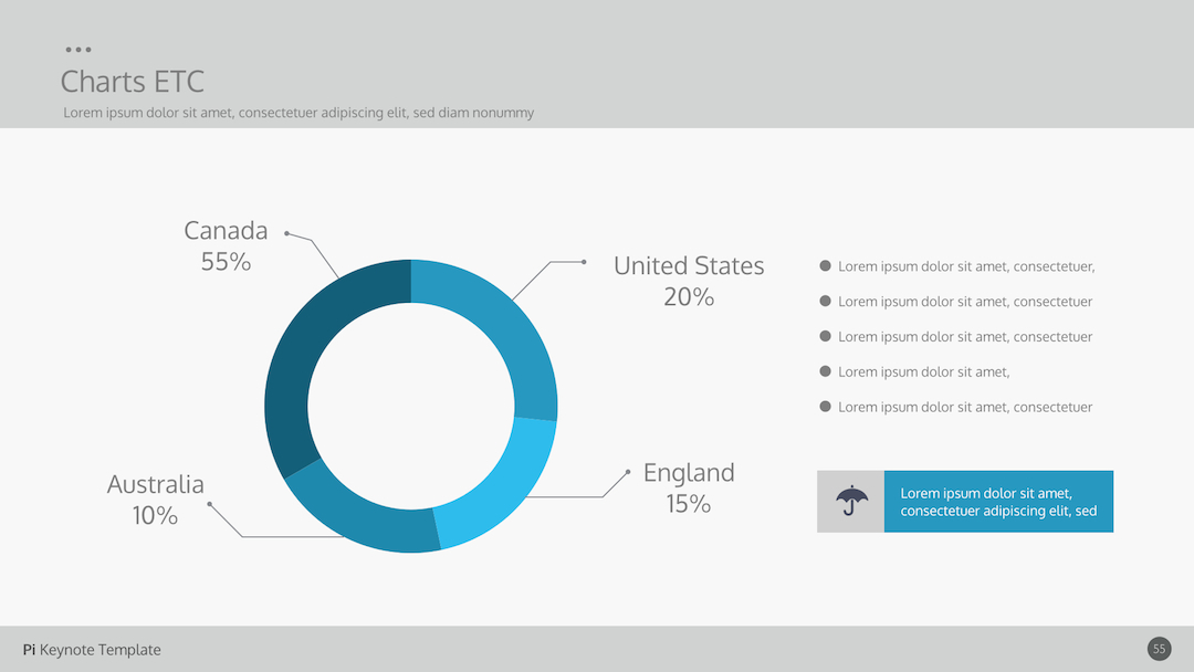 pi powerpoint