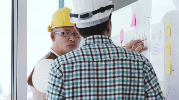 business consultant engineer manager is angry because project is not perfect alt