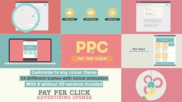 Pay Per Click (PPC) Marketing Explainer