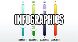 Infographics