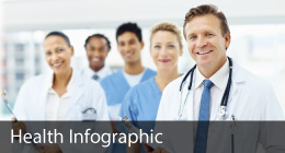 Health Infographic
