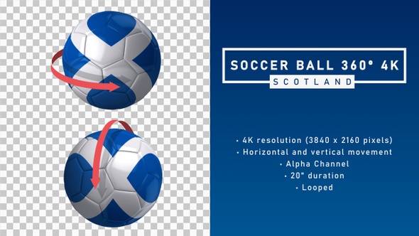 Soccer Ball 360º 4K - Scotland