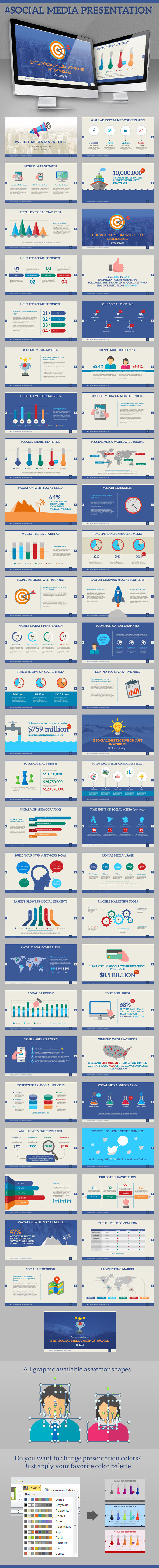 Social Media PowerPoint Presentation - PowerPoint Templates Presentation Templates
