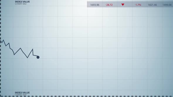 Stock index chart with a graph diagram. Display and monitors growth and loss. alt