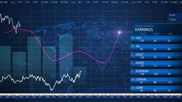 The site tracks stock prices, statistics, data. Control panel interface. Electronic chart with stock alt