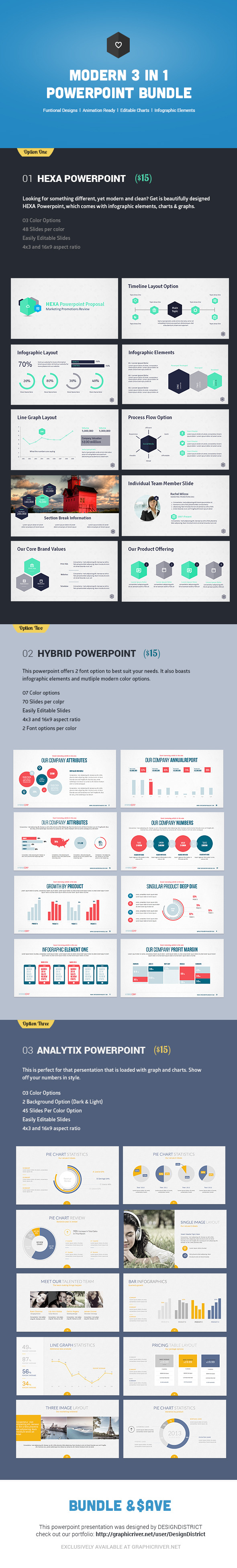 Bundle PowerPoint Presentation Template - PowerPoint Templates Presentation Templates