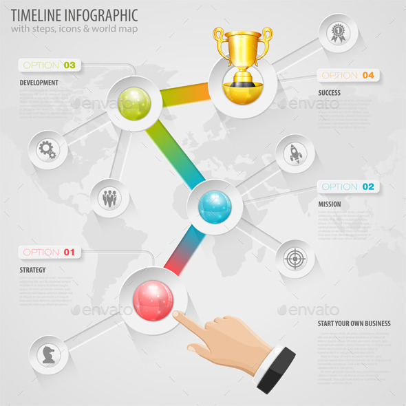 Timeline Infographic - Concepts Business