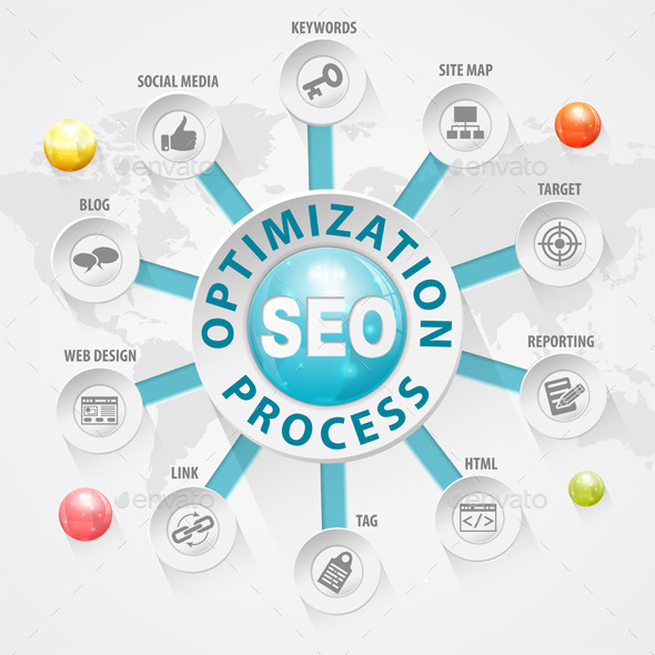 SEO Concept - Web Technology