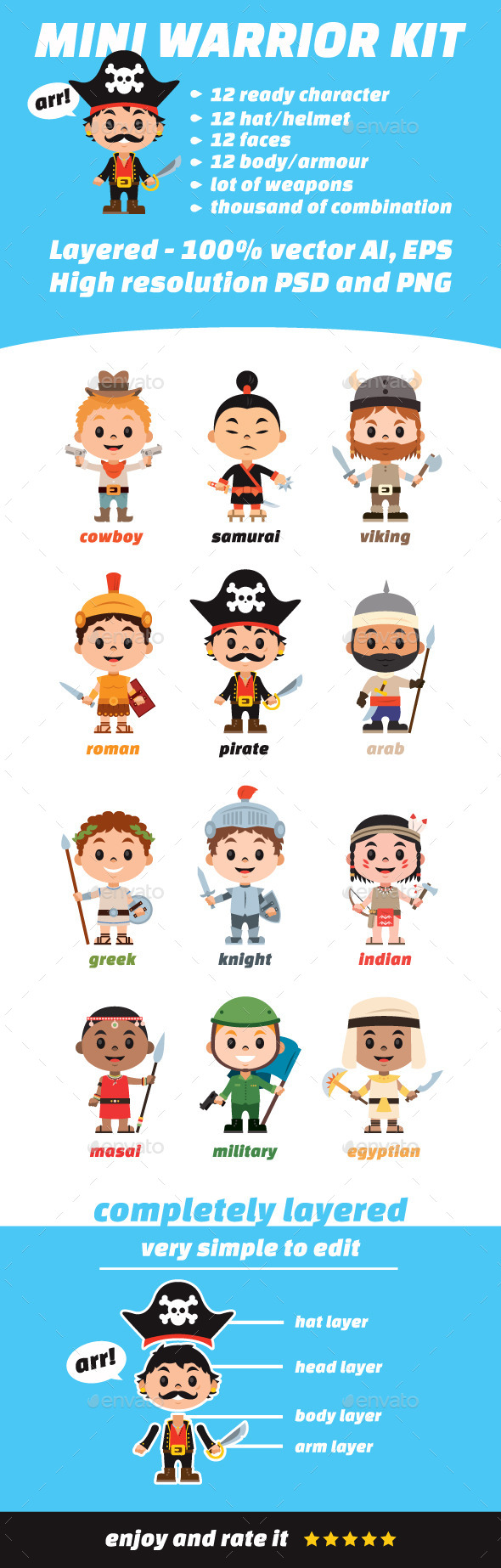 Mini Warrior Kit - Characters Vectors