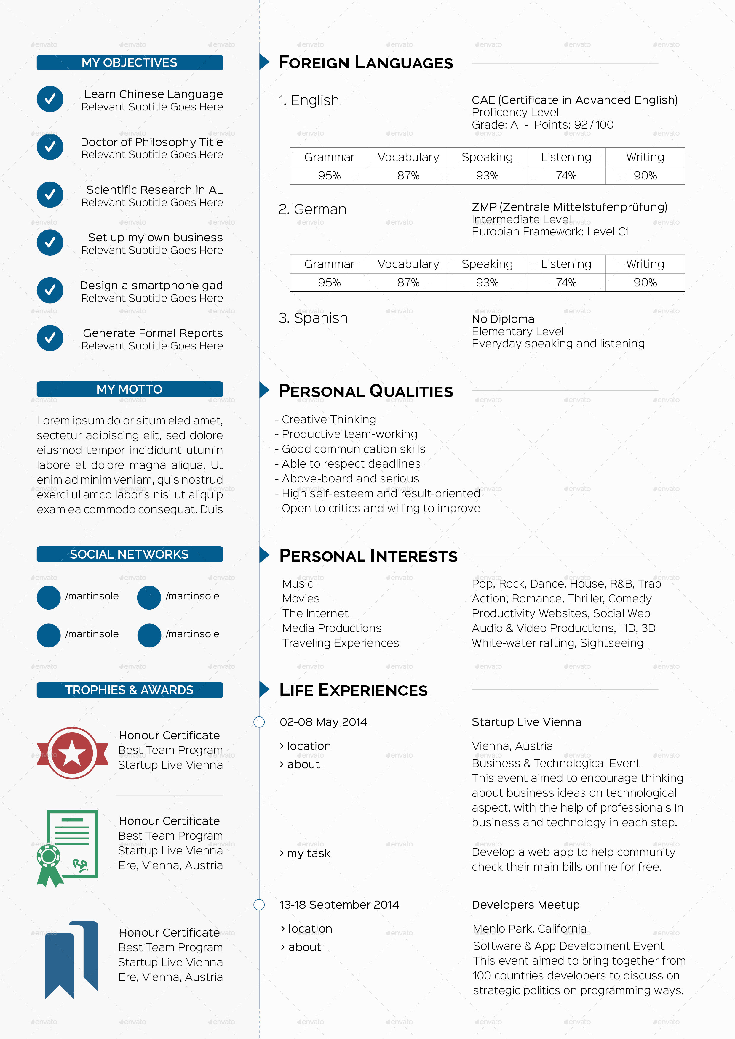 clean multipurpose cv template by fabiocimo graphicriver cv trmplate