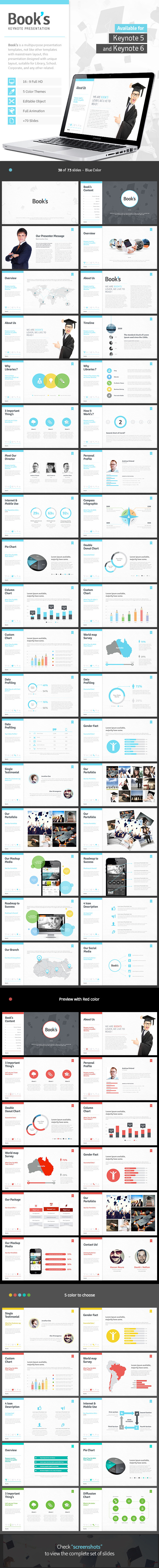 Book's - Keynote Template - Keynote Templates Presentation Templates