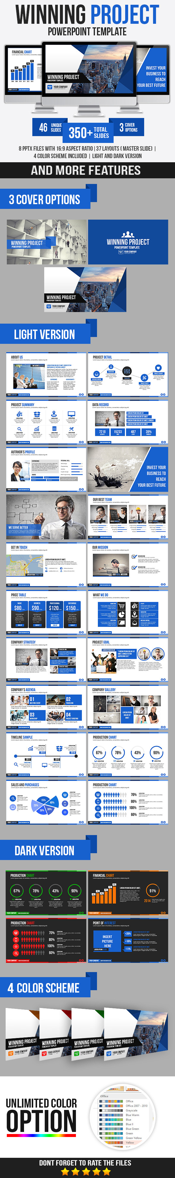 Winning Project PowerPoint Template - Business PowerPoint Templates
