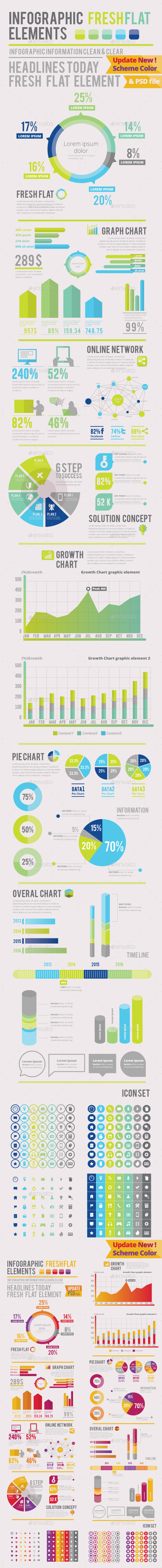 Fresh-Flat 1.0 - Infographics