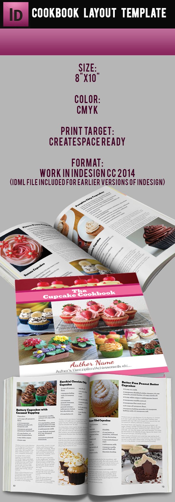 Cookbook Collections