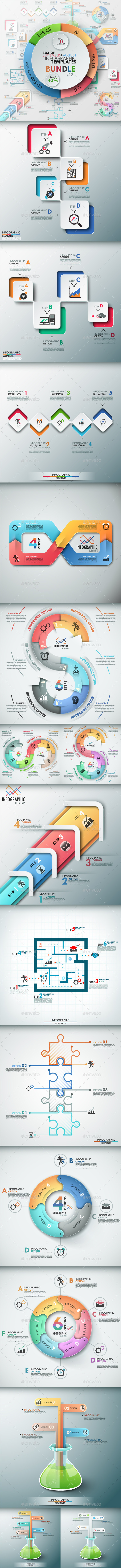 The Second Bundle - Infographics