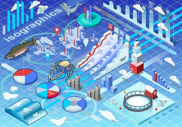 Isometric Infographic Ice Fishing Set - Concepts Business