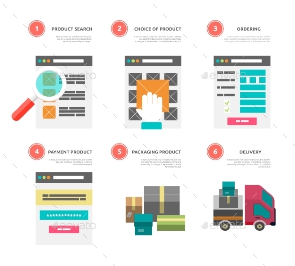 Internet Shopping - Technology Conceptual