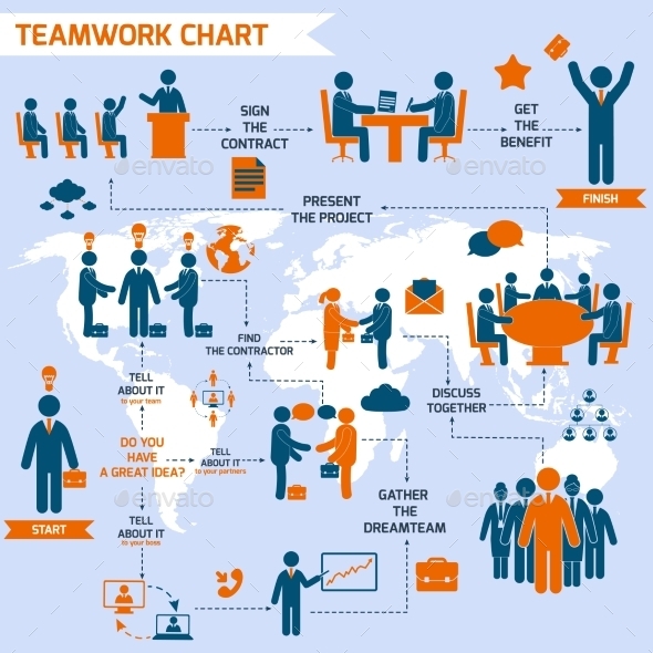 Teamwork Infographic Set