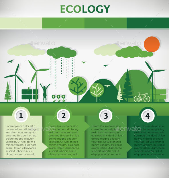 Ecology Banner - Nature Conceptual