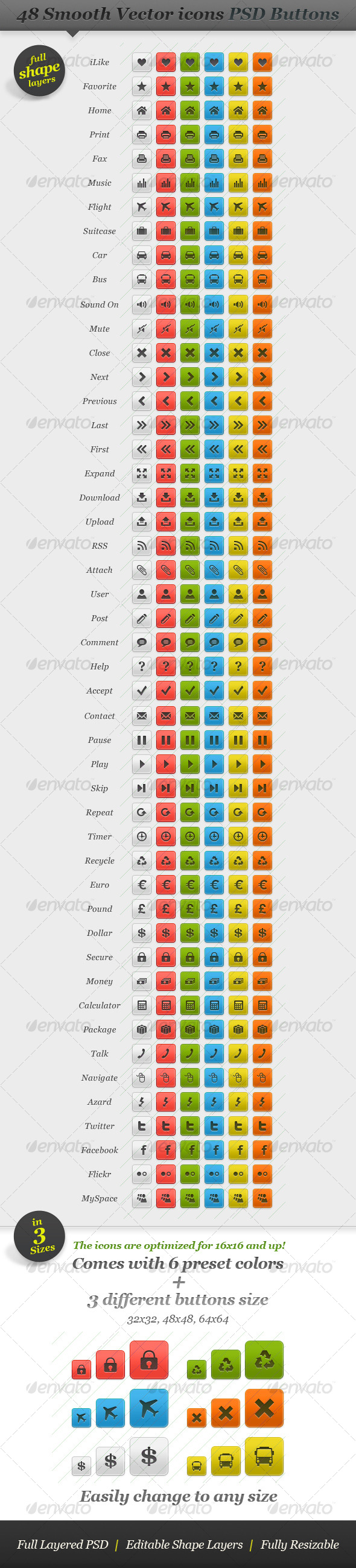 Web Buttons Collection with Resizable Vector Icons - Web Icons