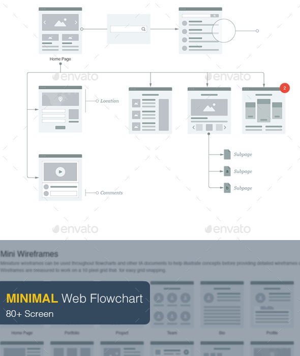 webflowchart