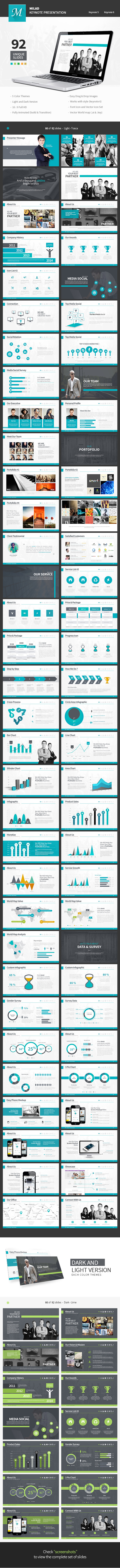 Milad - Creative Keynote Template - Business Keynote Templates