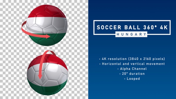 Soccer Ball 360º 4K - Hungary