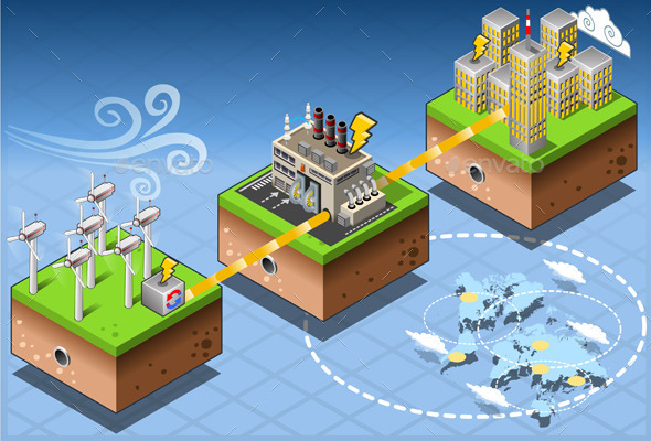 Isometric Infographic Energy Harvesting Diagram - Conceptual Vectors