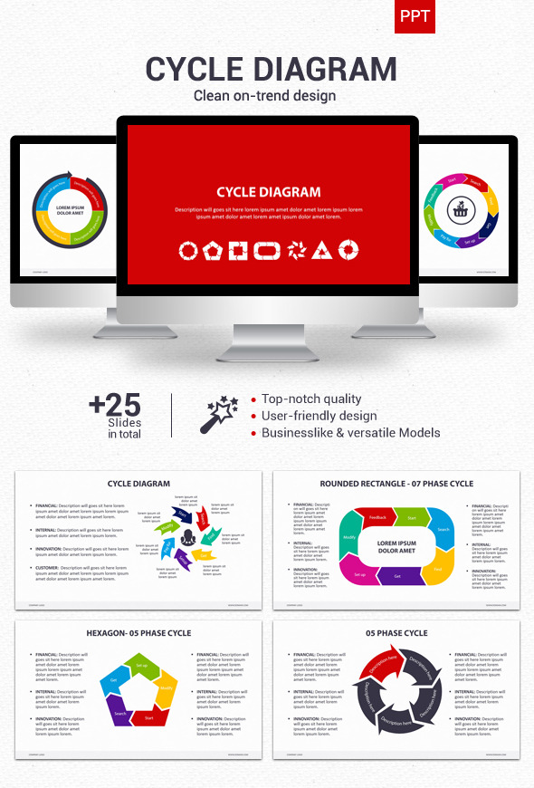 Cycle Diagram - Powerpoint - Business PowerPoint Templates