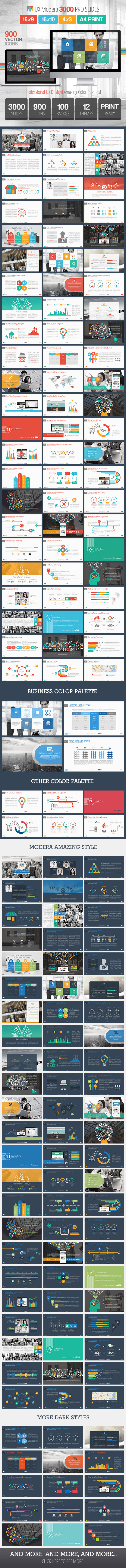 UX Modera Presentation Template for Keynote - Business Keynote Templates