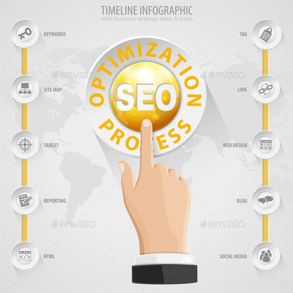 SEO Concept - Web Technology