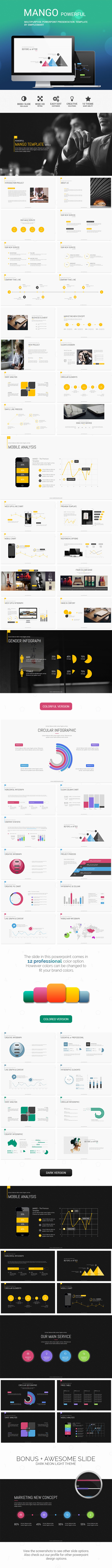 ManGo - Presentation Template - Business PowerPoint Templates