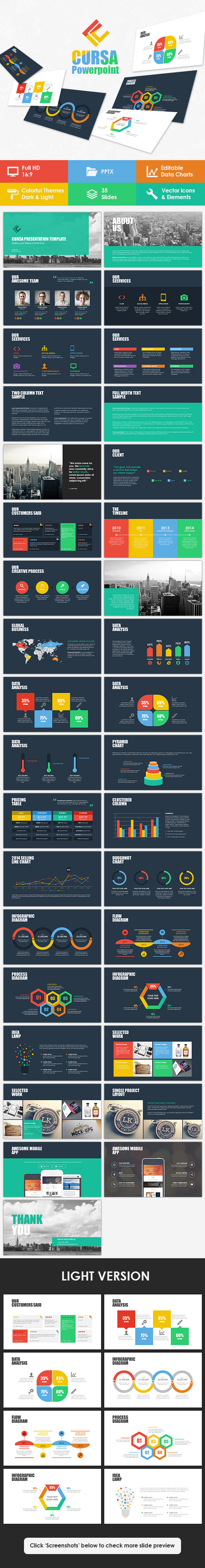 Cursa Powerpoint Template - Business PowerPoint Templates