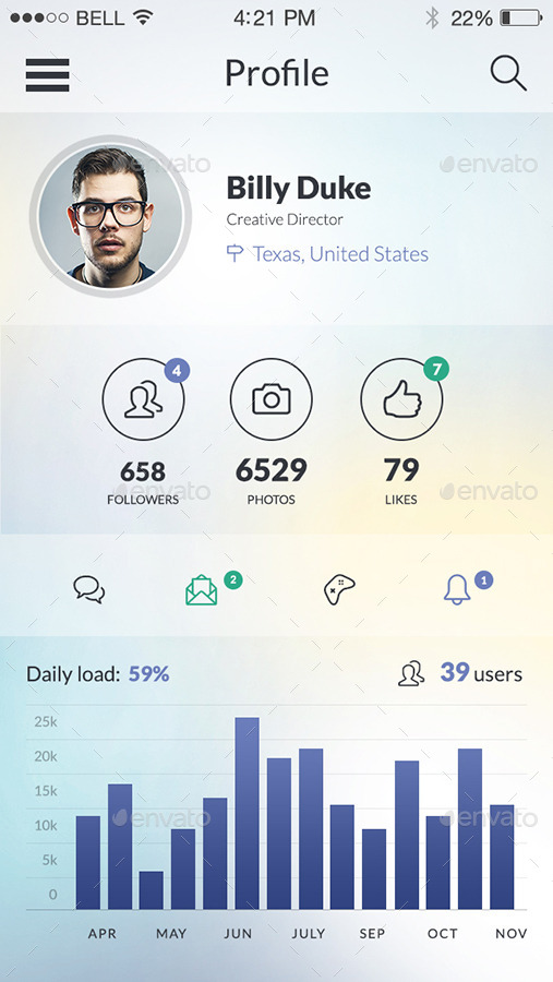 InSpired Mobile UI Kit by Metrictions | GraphicRiver
