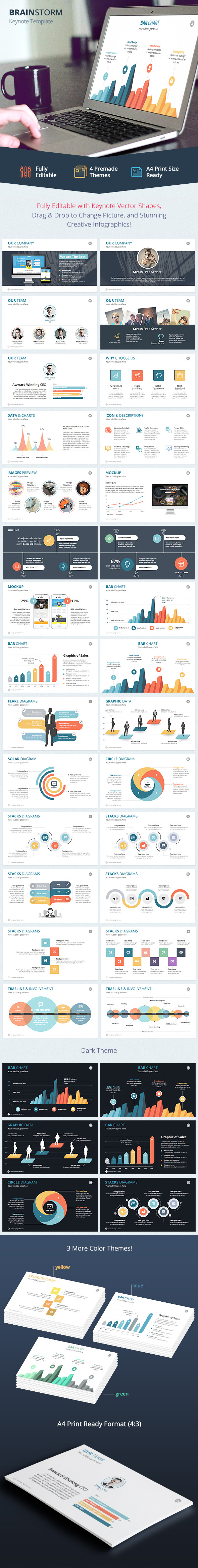 BRAINSTORM - Keynote Template - Keynote Templates Presentation Templates