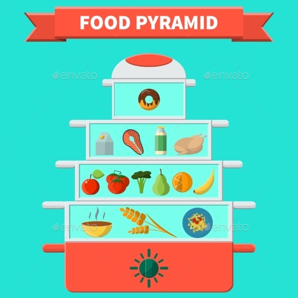 Meal Concept - Food Objects