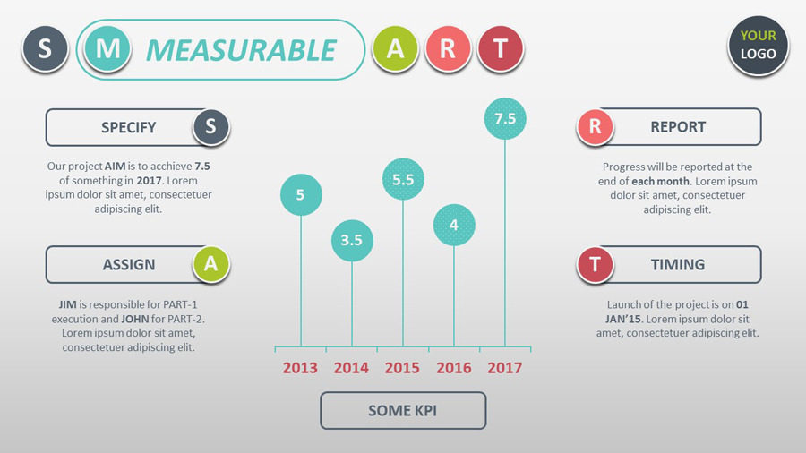 project management presentation template