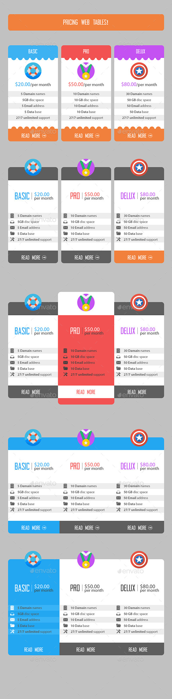 Pricing web tables! - Tables Web Elements